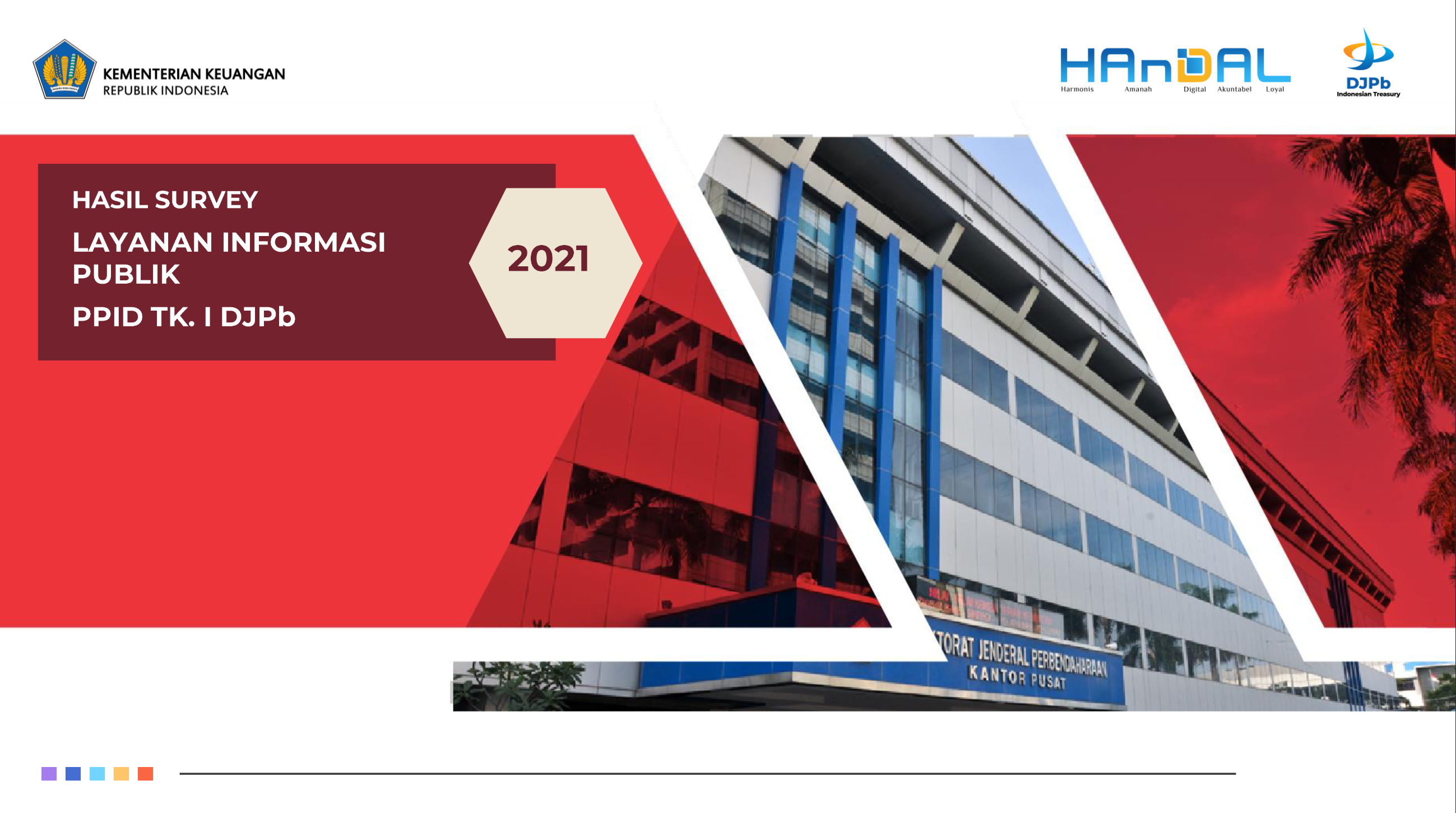 Tahun 2021